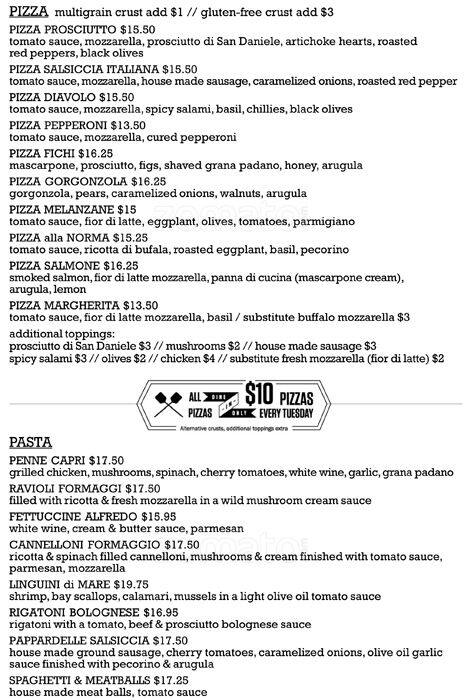 Menu of Il Fornello photo5