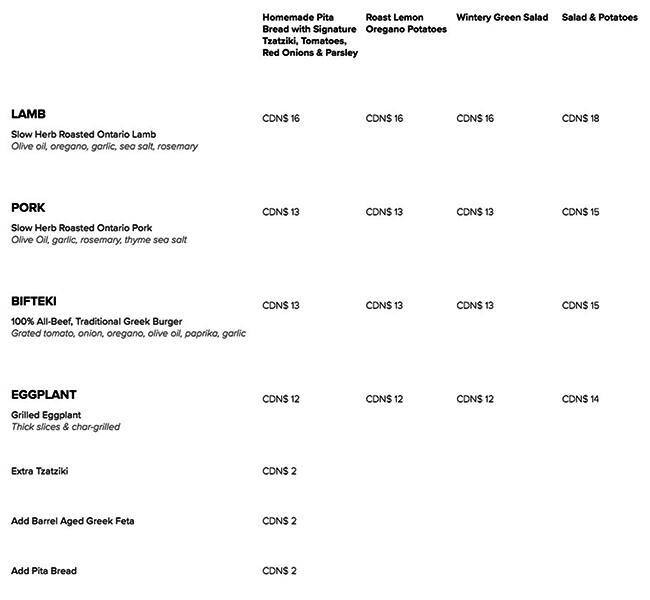 Menu of Fat Lamb Kouzina photo2