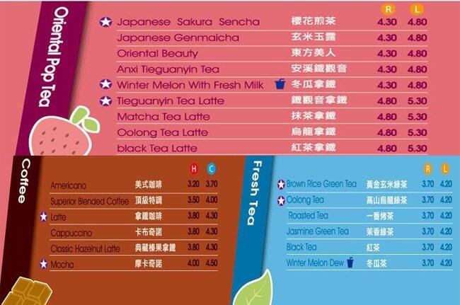 Menu of Chatime photo4