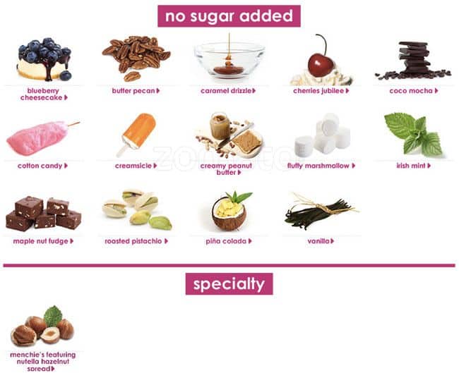 Menu of Menchie’s Frozen Yogurt photo7