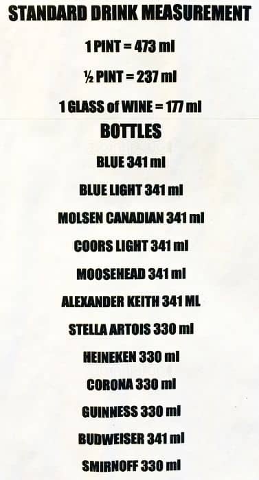 Menu of Carbon Bar & Grill photo2