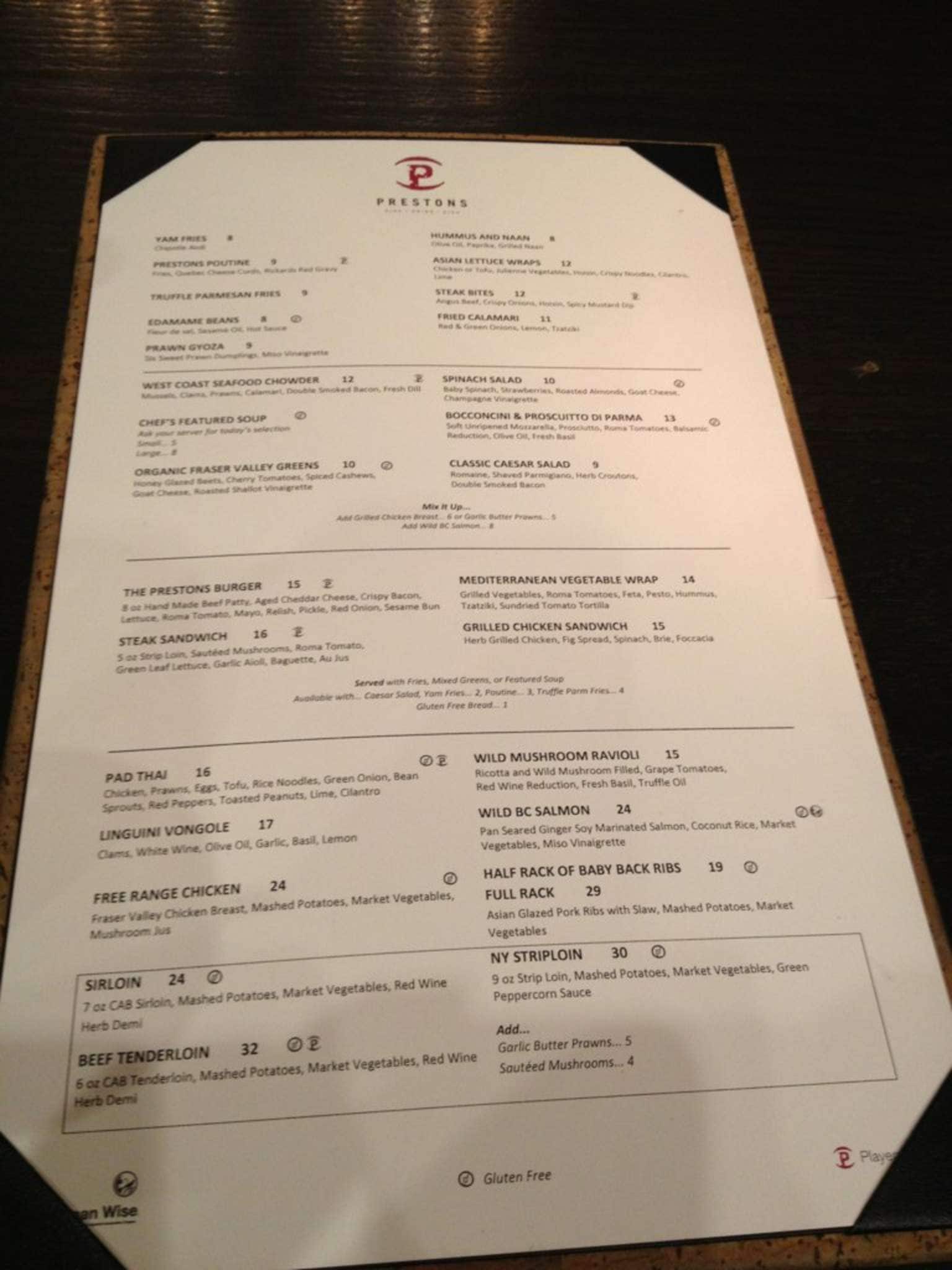 Menu of Prestons Restaurant + Lounge Chilliwack photo2