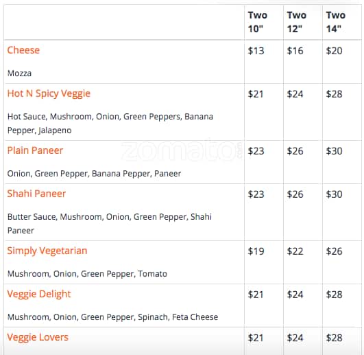 Menu of Millcreek Pizza Ltd. photo5