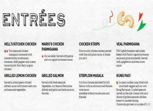 Menu of East Side Mario’s photo14