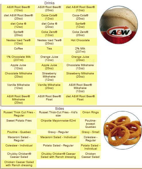 Menu of A&W photo3