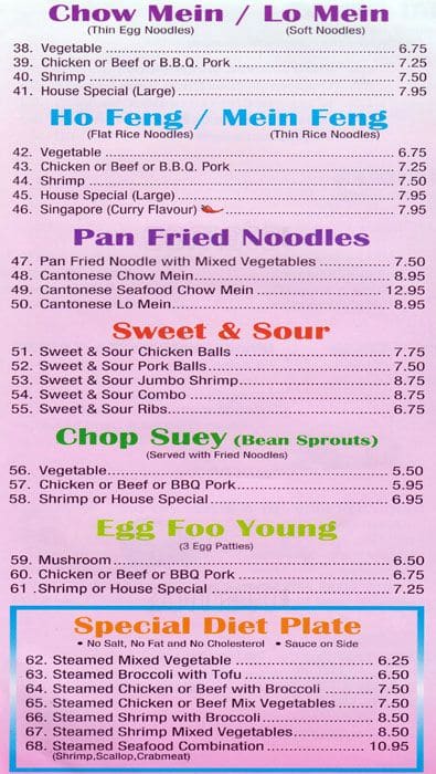 Menu of 977 Café photo3