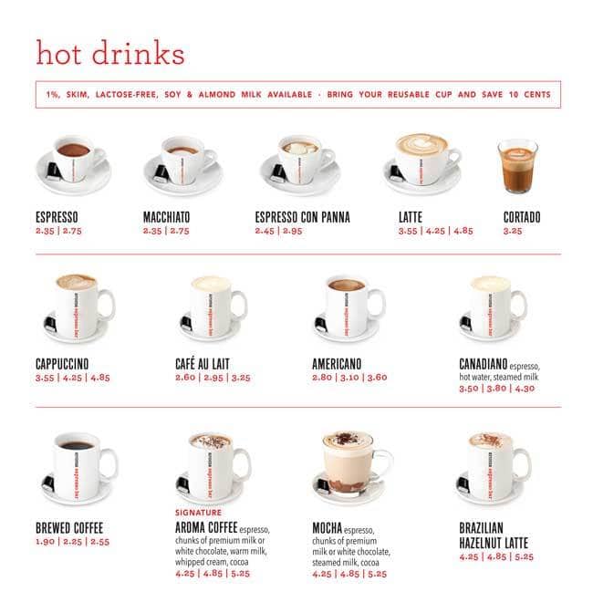 Menu of Aroma Espresso Bar photo2