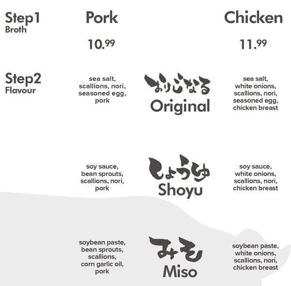 Menu of KINTON RAMEN photo2