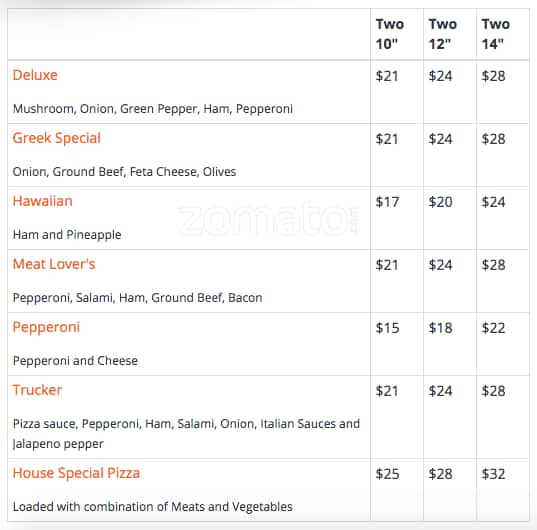 Menu of Millcreek Pizza Ltd. photo4