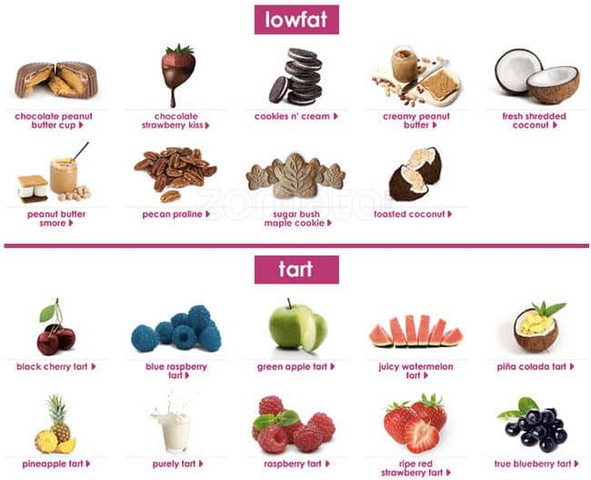 Menu of Menchie’s Frozen Yogurt photo6
