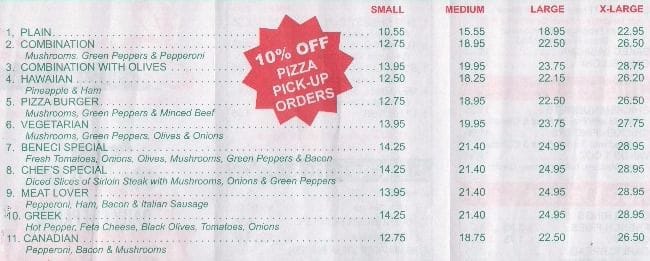 Menu of Beneci Pizzeria photo2