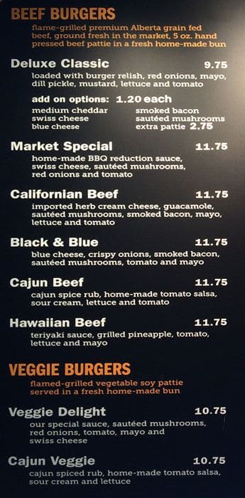 Menu of The Market Grill photo3