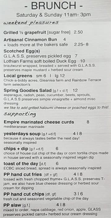 Menu of Pitchers Place photo3