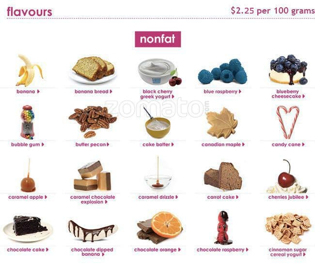 Menu of Menchie’s Frozen Yogurt photo2