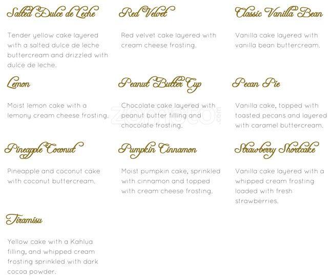Menu of Sweet Fix Bakery photo9