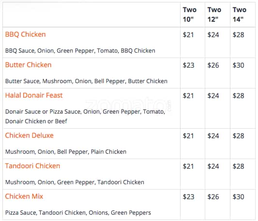 Menu of Millcreek Pizza Ltd. photo6