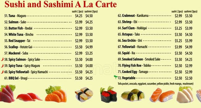 Menu of KK Sushi photo6