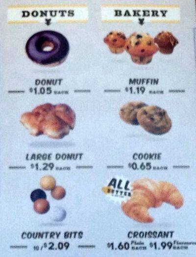 Menu of Cafe Grill photo11