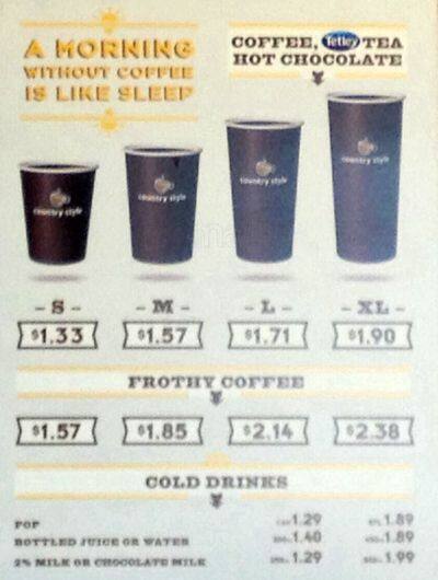 Menu of Cafe Grill photo10