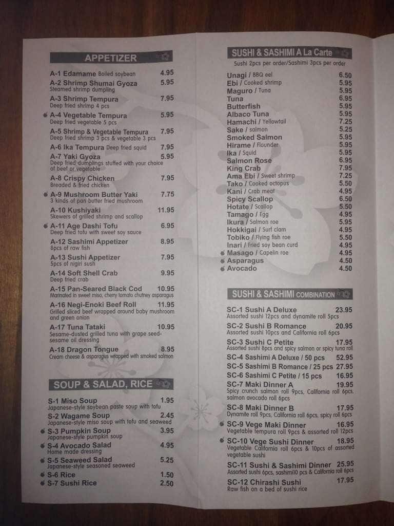 Menu of Kenko Sushi photo3