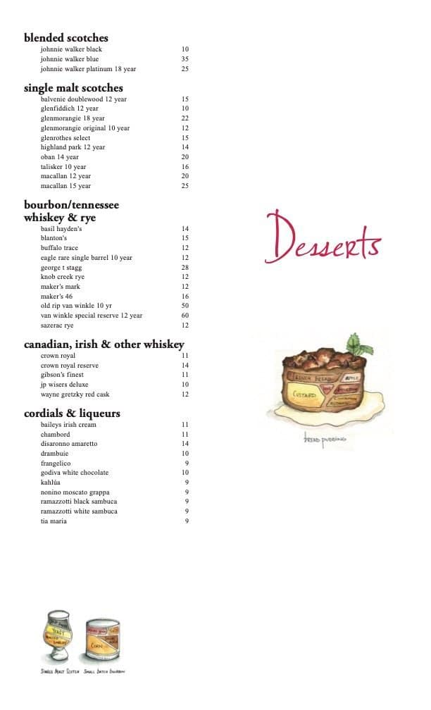 Menu of Ruth’s Chris Steak House photo7