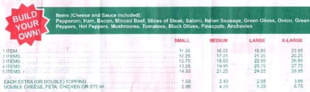 Menu of Beneci Pizzeria photo4