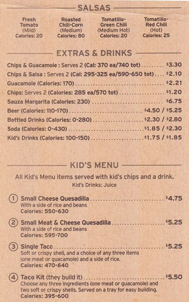 Menu of Chipotle photo3