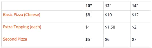 Menu of Millcreek Pizza Ltd. photo3