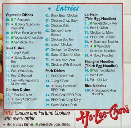 Menu of The Rusty Nail Pub photo9