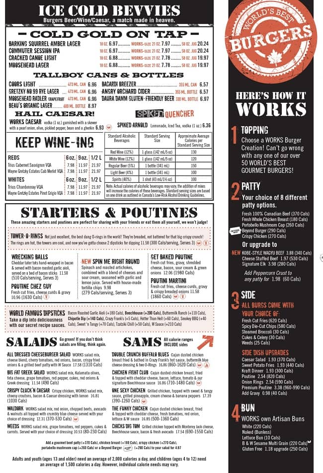 Menu of The Works photo5