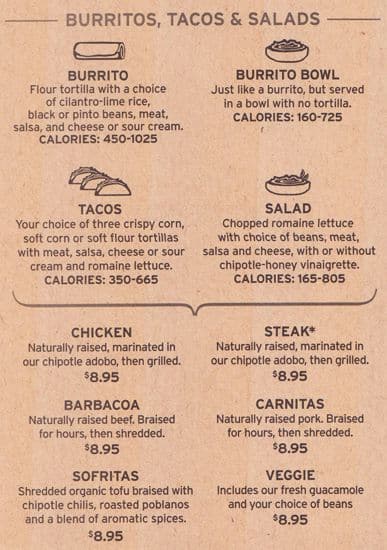 Menu of Chipotle photo2